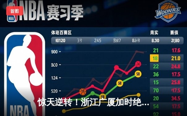惊天逆转！浙江广厦加时绝杀广东宏远，胡金秋35+18统治内线